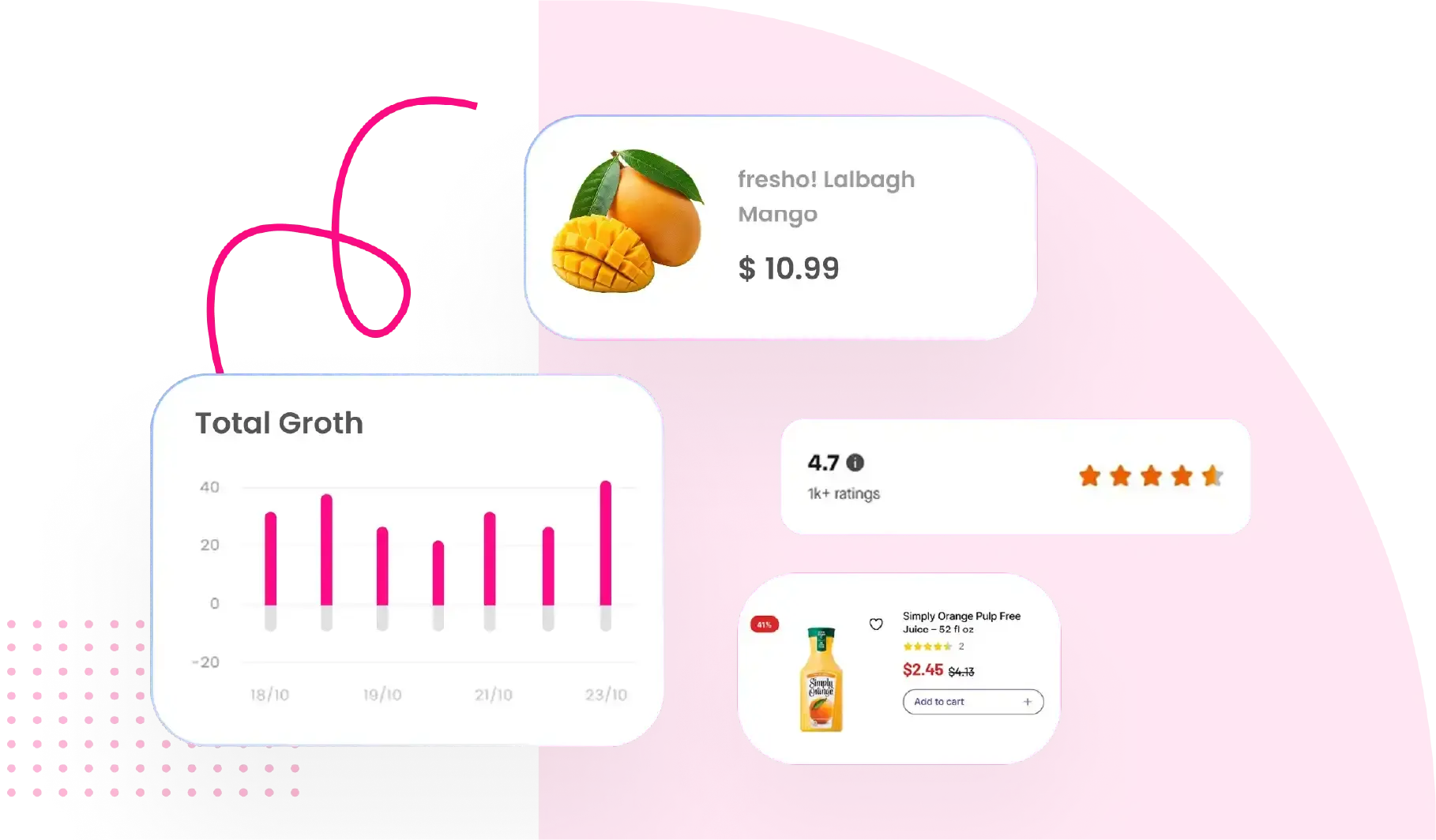 Quick-Commerce